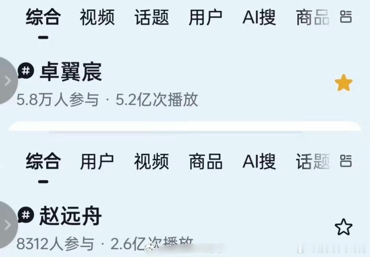 田嘉瑞、侯明昊粉丝这是怎么了 ​​​