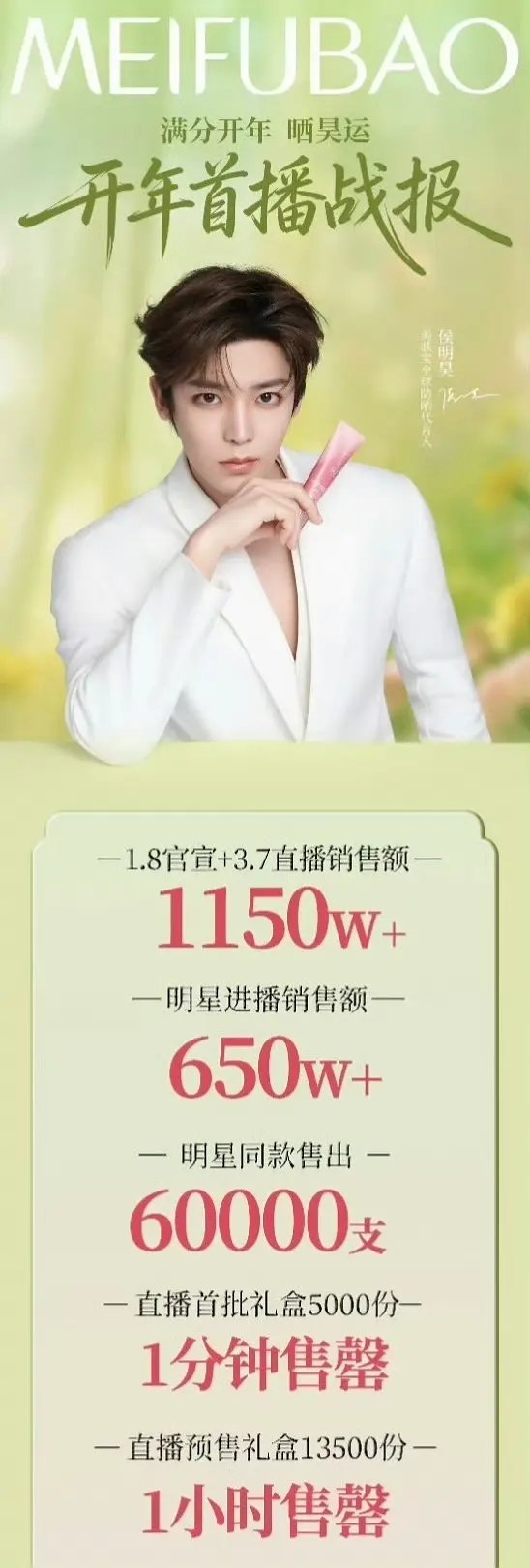 造谣侯明昊商务销量100万？是不是少打个“0”？ 