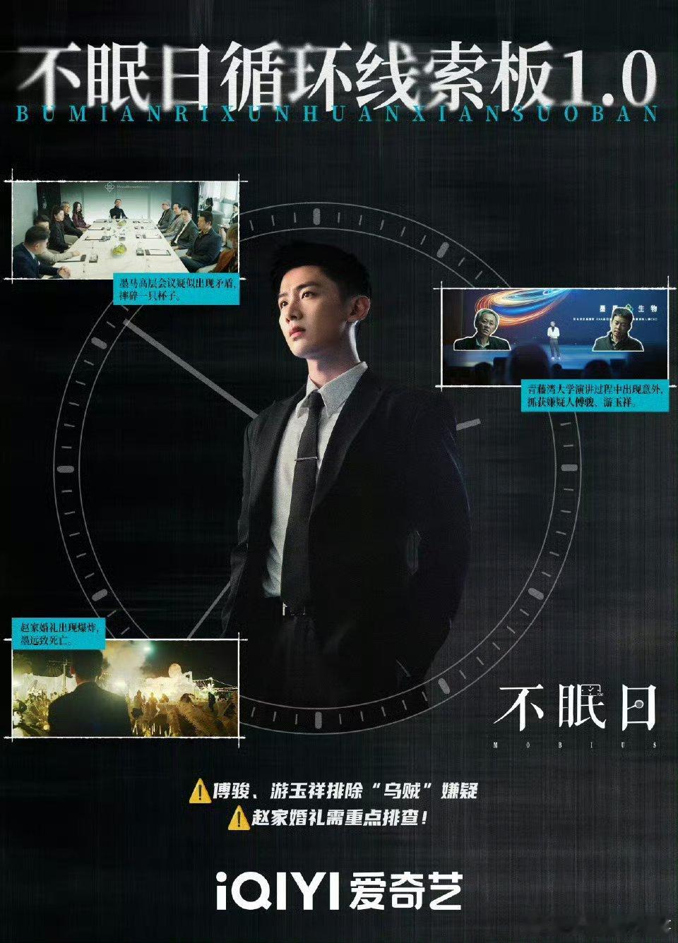 乌贼到底是谁不眠日全员巧合层层嵌套，《不眠日》里乌贼身份成谜！经典题材再掀高潮，