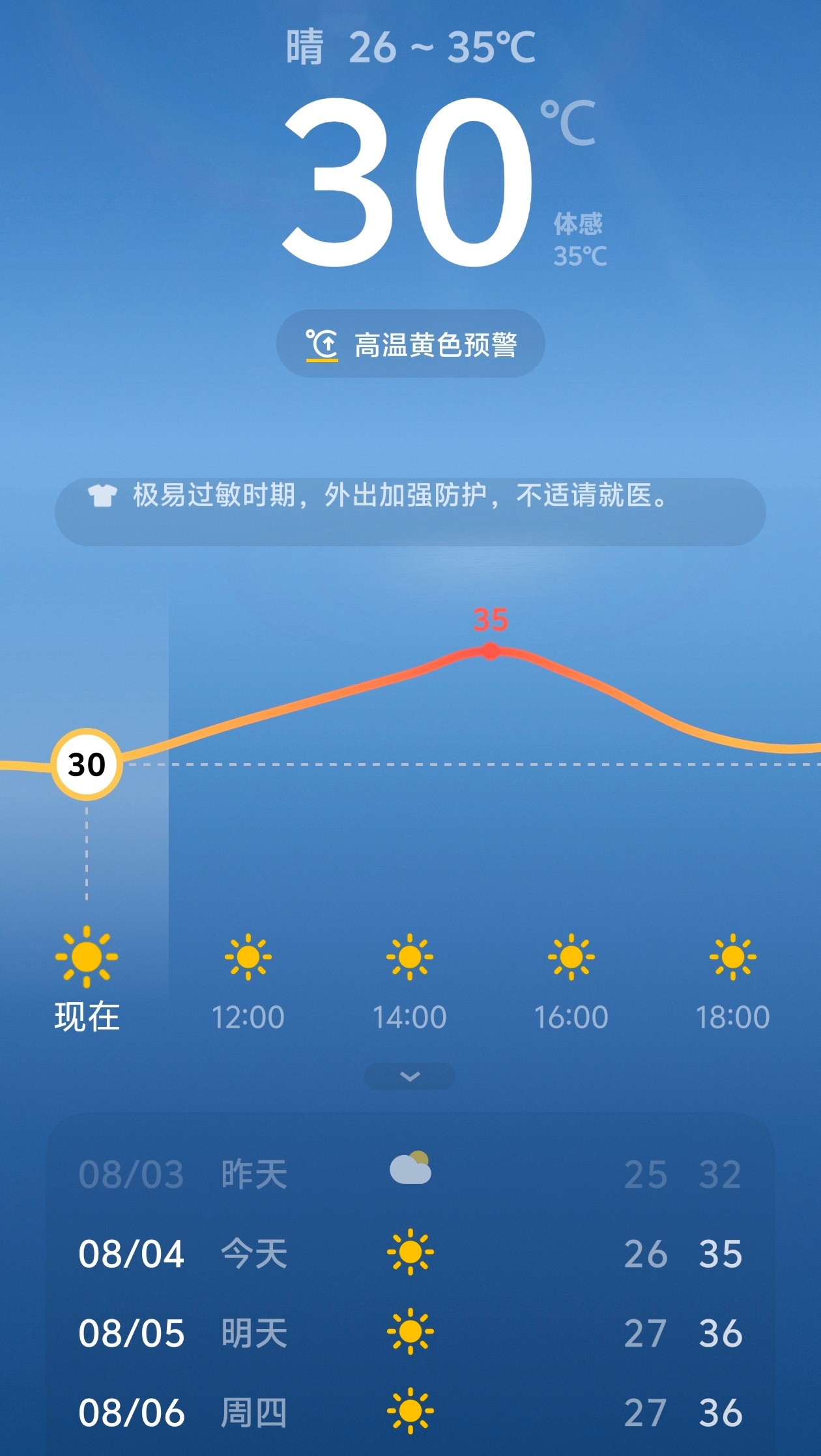 如果我没记错的话 我应该是在东北吧