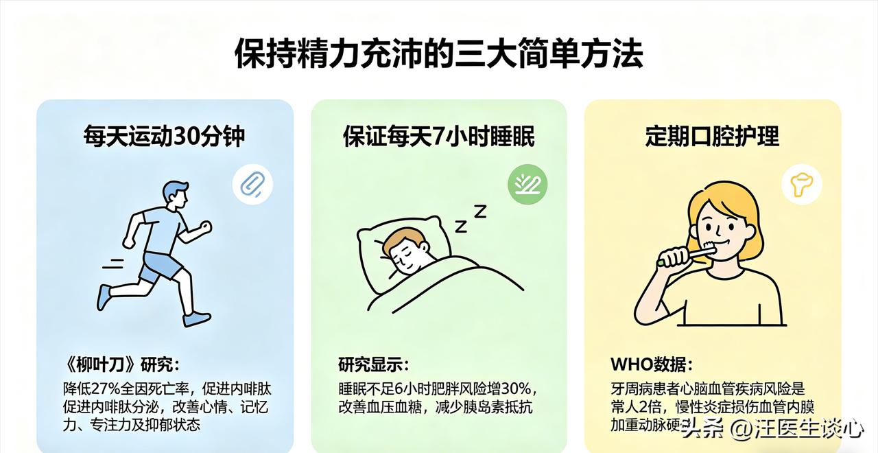 在我看来，对于一般人群来说，保持精力充沛状态，不需要复杂的生活习惯，也不需要吃过