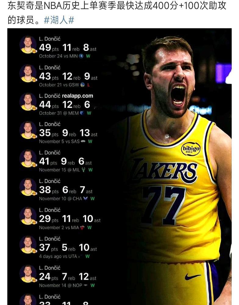 东契奇拿不了MVP算冤吗？
 

他自己交出了30+8+8的答卷，把球队带到了西