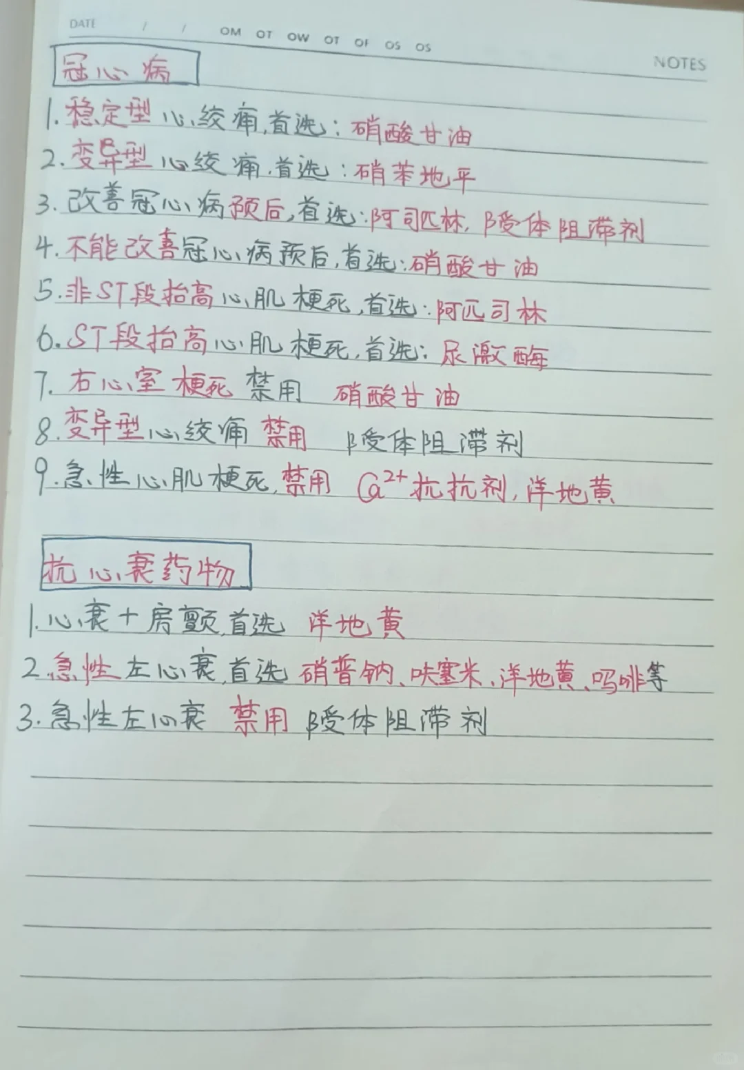 学习笔记分享冠心病