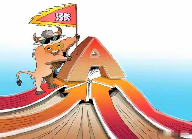 A股：黑周四来临，尾盘多只权重股异动，明天周五会暴力反弹吗？收盘了，这行情简直是