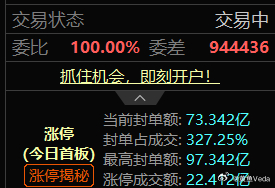 哎，没意思啊，一致性太高了。早上看的时候还80亿封单。 