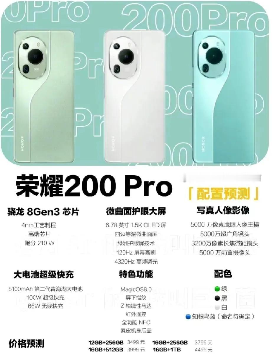 荣耀200Pro配置升级，全面超越100Pro！

护眼屏幕依旧领先，拍照性能再