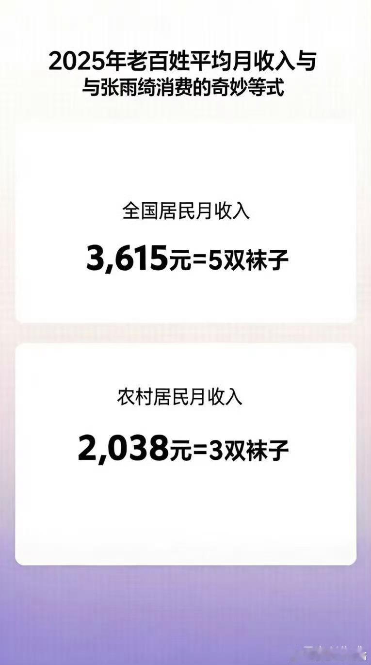 葛晓倩 张雨绮张雨绮这两年只能被迫直播营业，同时还被迫代孕，被迫当小三，被迫一个