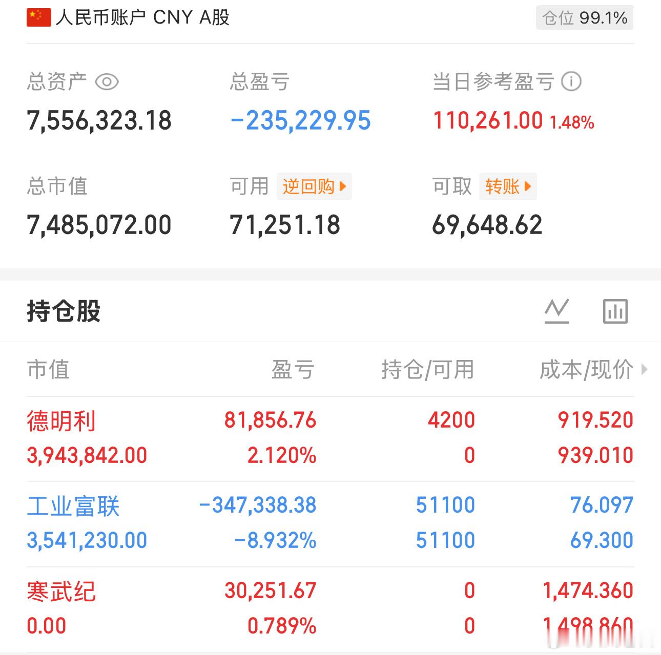 板块上半导体冲高回落跳水以后，医药、生物制品、白酒、保险这些品种集体狂欢，但从目