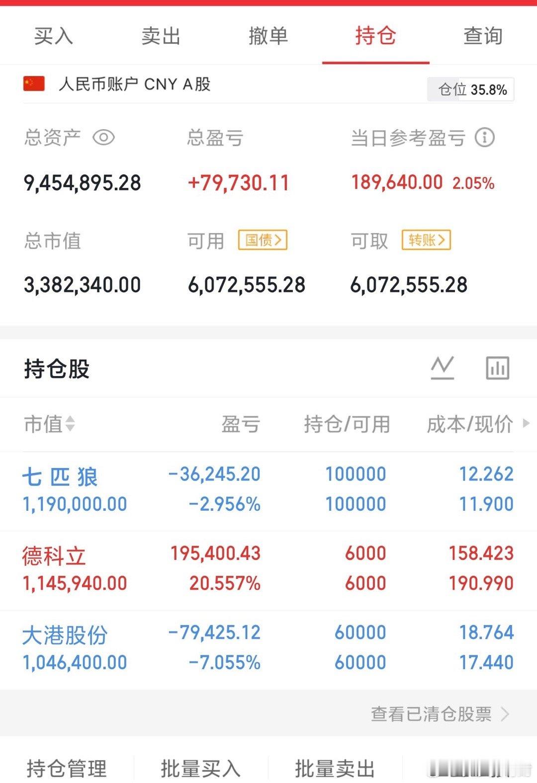 收盘了财哥今天还是没动， 