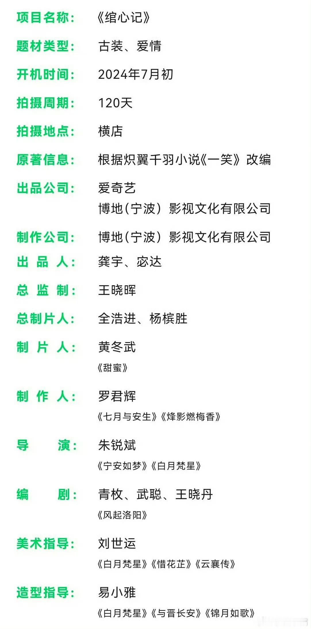 #绾心记组讯##李沁陈哲远或合作#李沁陈哲远或合作，可以可以 ​​​