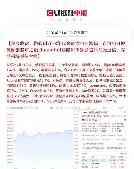 一觉醒来！拉冒烟了昨夜凌晨美股大爆发，存储概念史诗级拉升太意外了，简直不敢相信吧