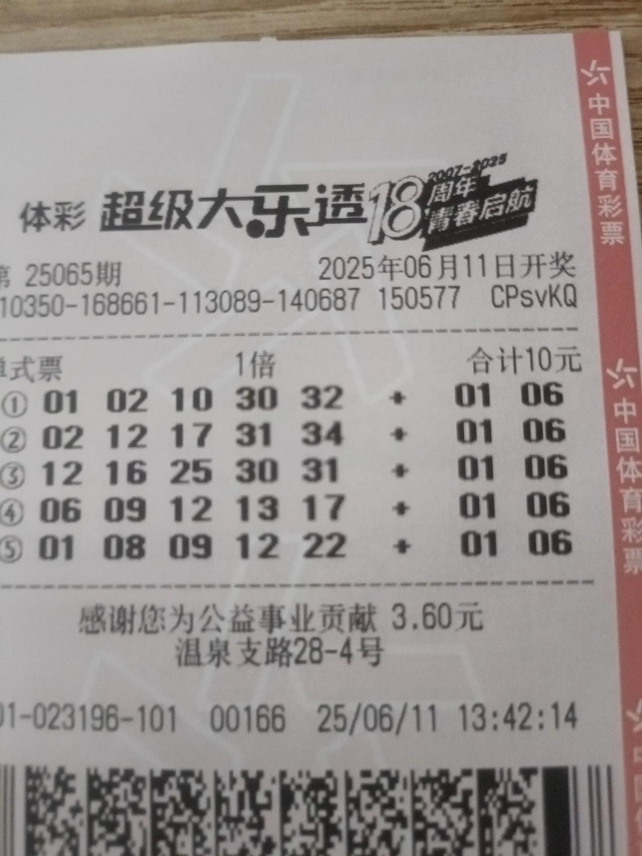 记录精彩生活第13天，很久没有吃泡面了，还记得小时候的味道吗？很多人都没有小时候