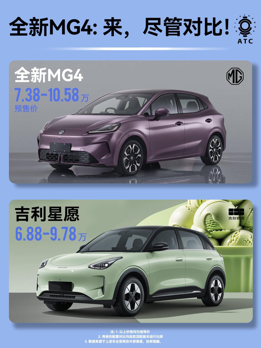 全新MG4：听说，这条街你最能打？说实话，MG都多久没发过战报了，这次确实信心和