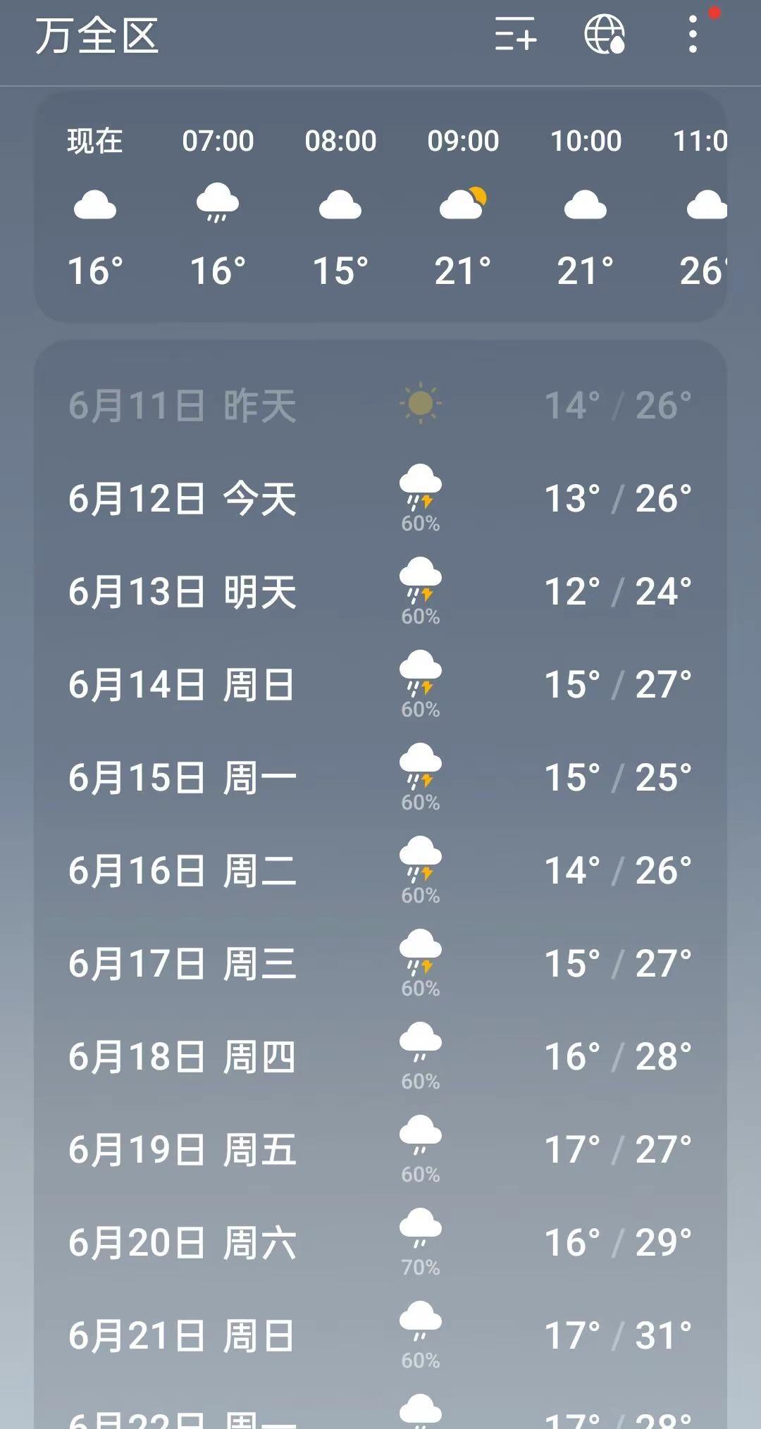 张家口也迎来了属于自己的梅雨季。张家口