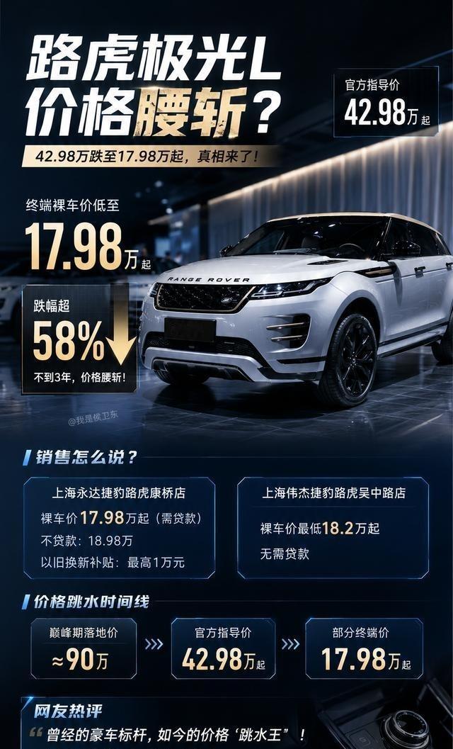 曾经落地近 50 万，如今17万多就能开走？豪华车神话正在崩

捷豹这个名字，曾