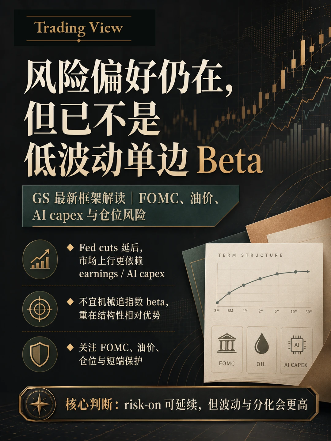 Trading View｜看多，但不盲目追 beta