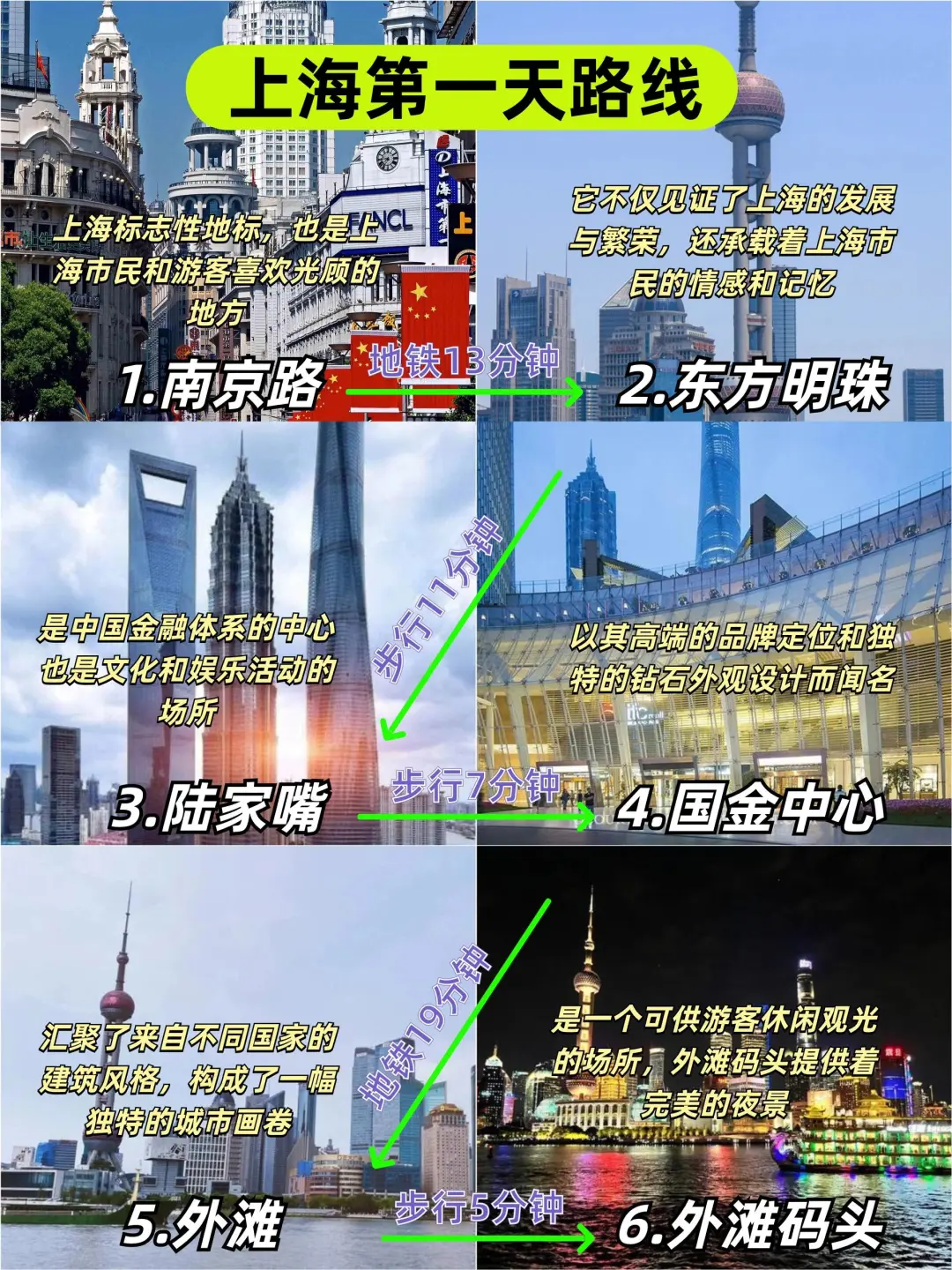 上海路书｜连夜写的三天行程攻略‼️一定要看|