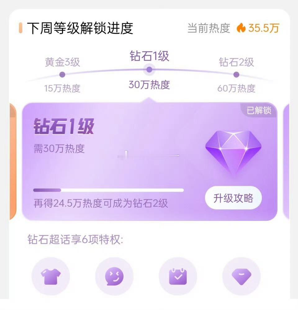 鞠婧祎来战预约100w了，剧超话都钻超了，牛啊！ ​​​