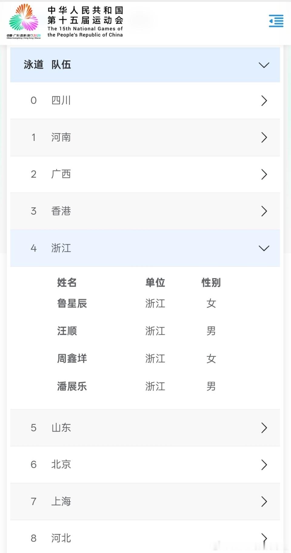 🏊🏻♂️ 游泳 第4天 第7场 预赛 第5项 男女4x100米混合接力 2组