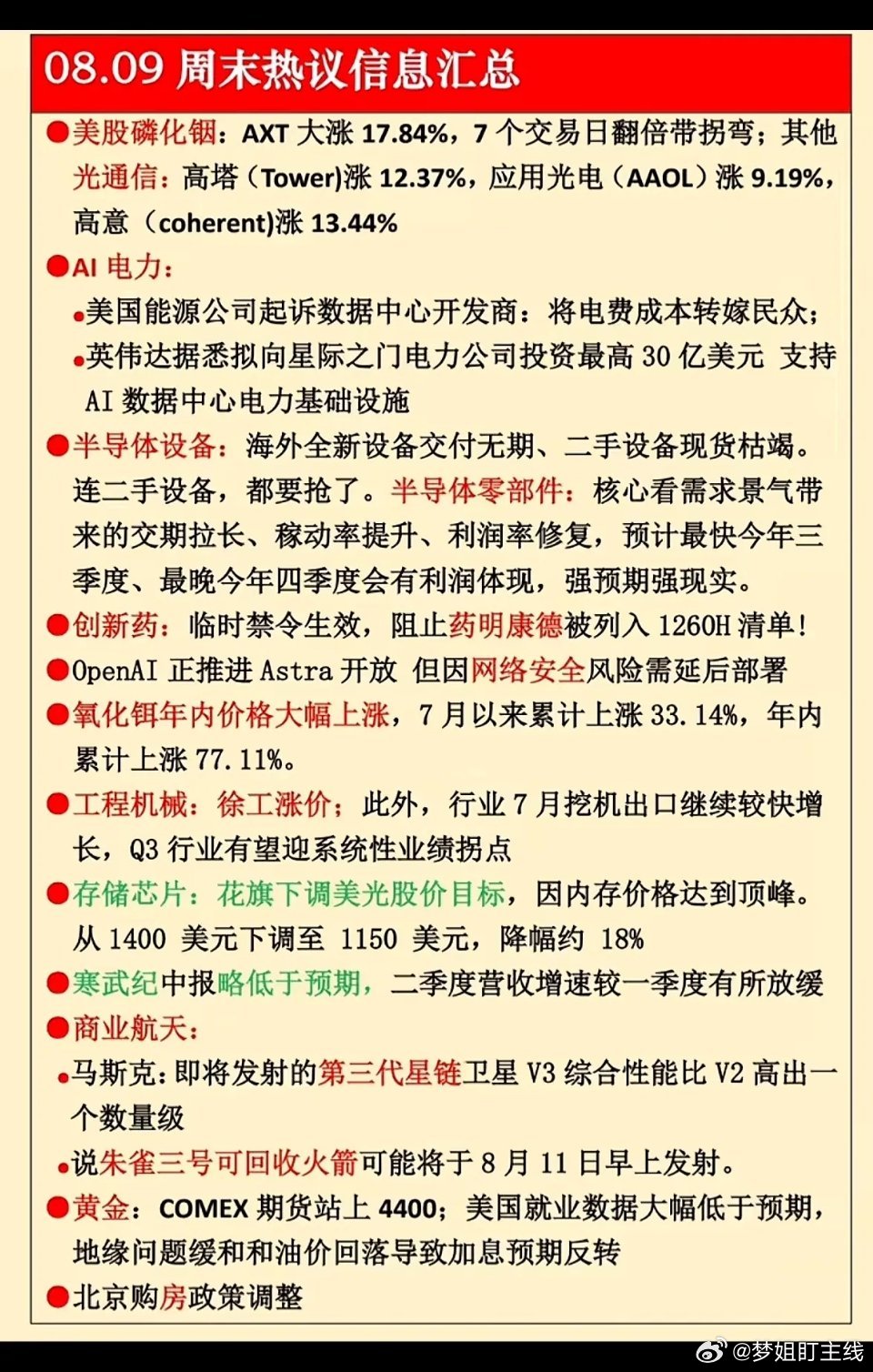 8月9日周末重要消息汇总1、英伟达加大算力投入，AI高耗电带动电力产业链需求提升