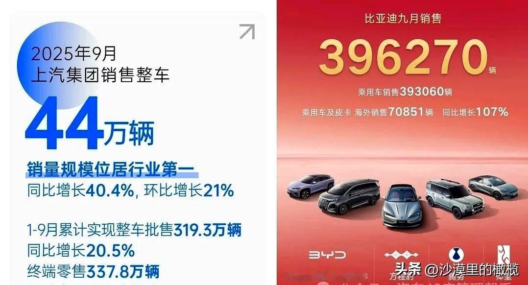居然还有高手？
比亚迪的销量居然被反超了？
刚过去的9月份，比亚迪交出了39.6