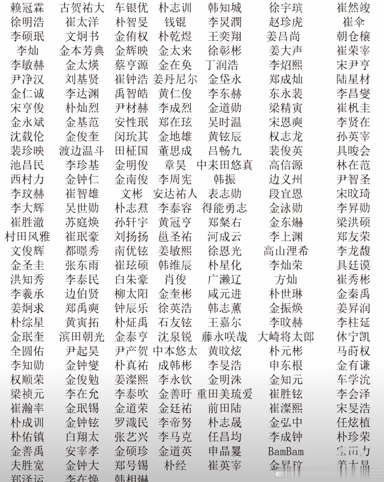 kpop大挑战，现实里我都不认识这么多男的哈哈哈我是认识89个 