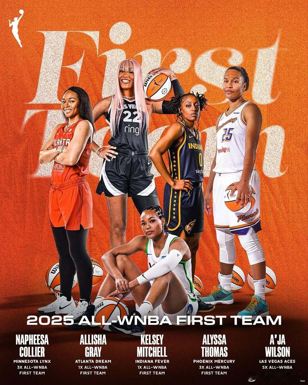 【2025赛季WNBA最佳阵容：威尔逊、科利尔全票入选一阵】今天凌晨，WNBA 