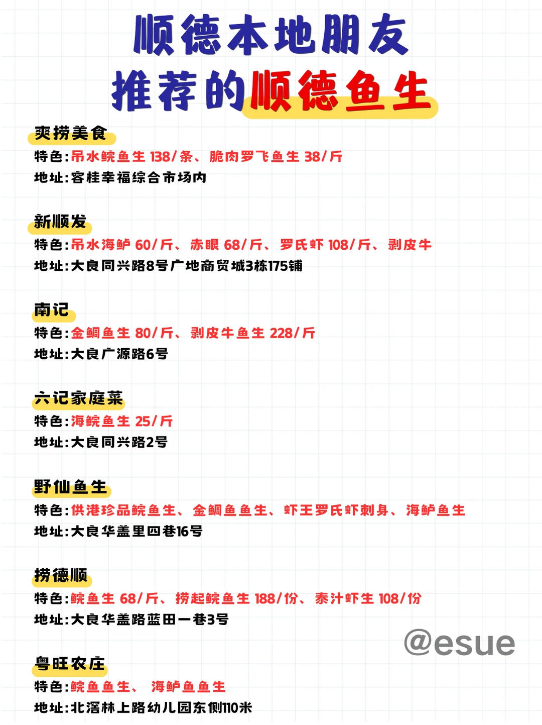 顺德本地朋友推荐的鱼生店|尽量吃海鱼鱼生