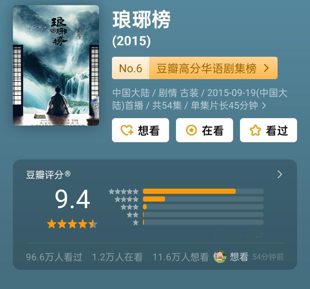 【一部国产剧能做到#九分分值#绝对是良心】国产剧能上到豆瓣九分含金量还是比较高的