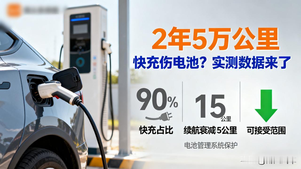 快充伤电池？来看看我的2年快充数据！

我的车2年跑了5万公里，90%都是快充。