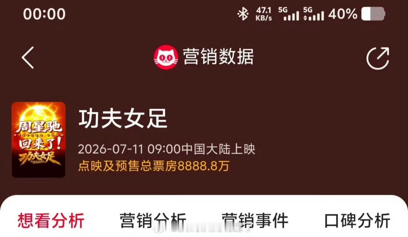 《功夫女足》最终预售总票房8888.8万 