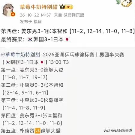 日乒全主力对阵韩乒无主力小将阵容，仅张本智和为团队夺得一分，松岛辉空篠塚大登均被