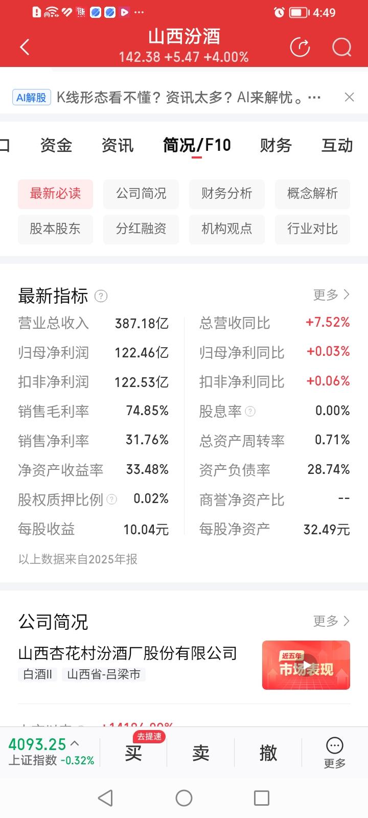 山西汾酒2025年年报业绩增长逆了天，高端白酒跨越周期已成真！
昨晚山西汾酒披露