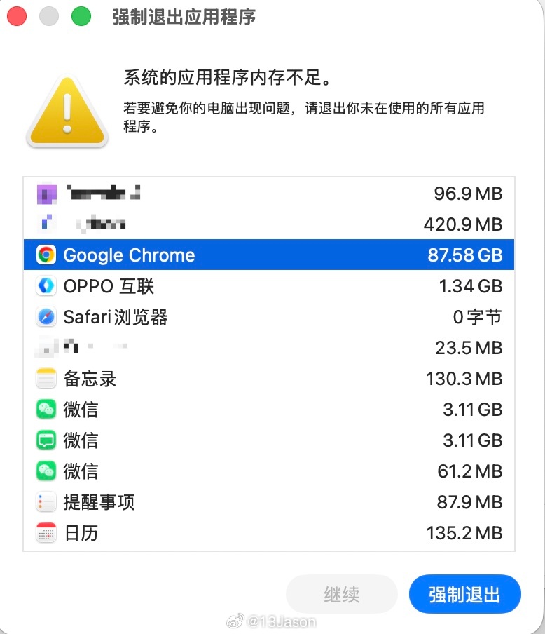 今天非常高效且勤奋地完成了本周所有工作事项（应该），一个比较具象化的体现是，M5