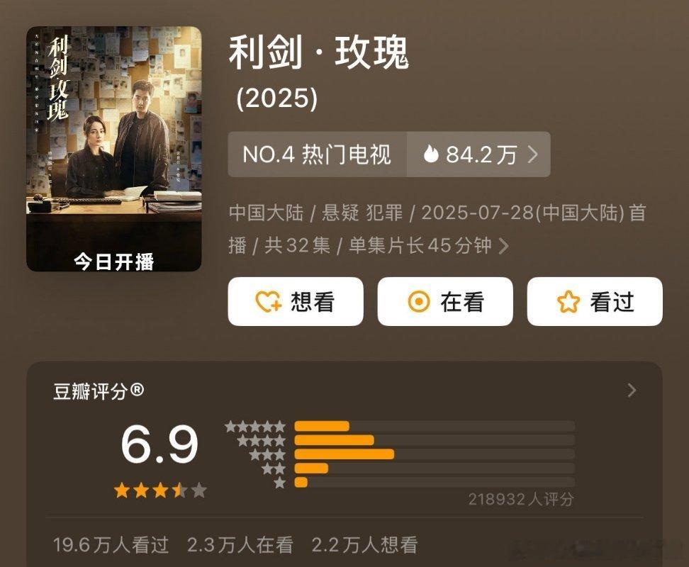 热巴利剑玫瑰开分6.9本来给四星的，为了对冲一下无脑黑刚去改了五。 ​​​