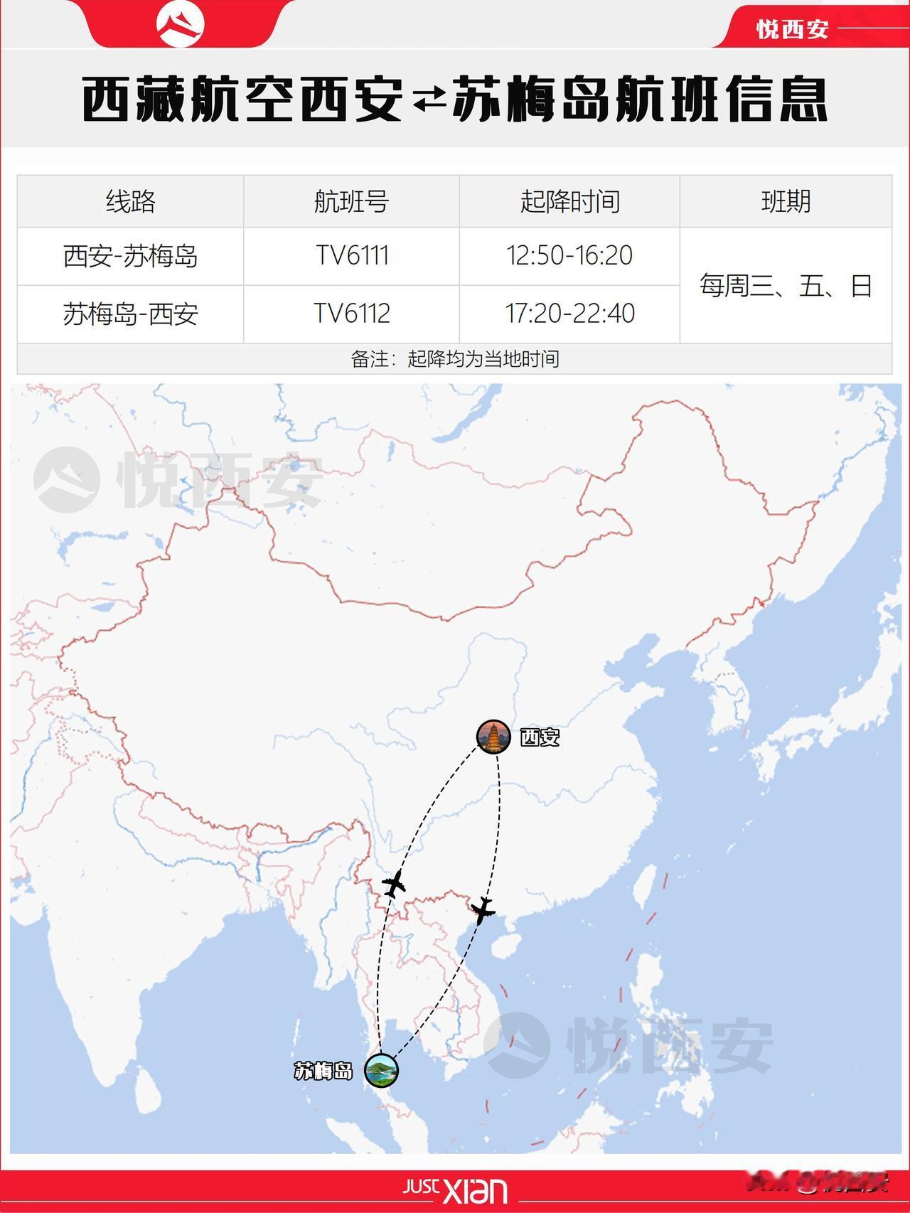 西安国际航线再+1。西藏航空将于8月14日恢复西安 ⇋ 苏梅岛🇹🇭的国际航线