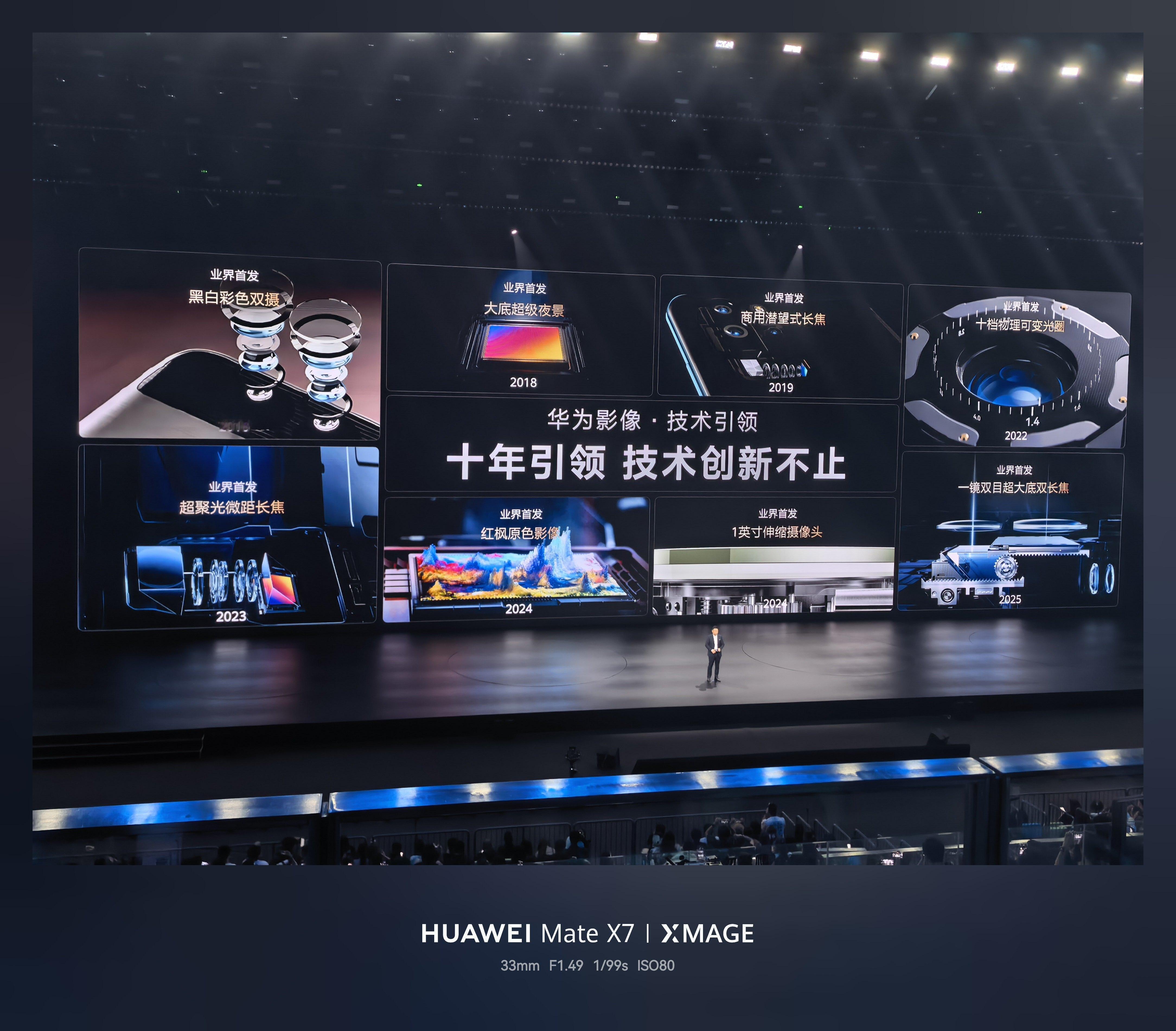 Pura90ProMax超大底2亿长焦    手机影像发展这么多年，长焦始终是个