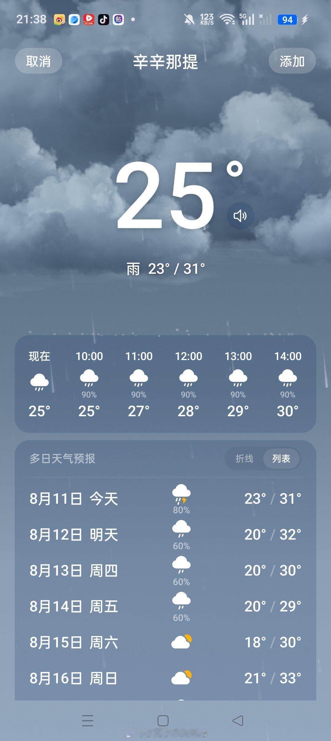 辛辛那提未来几天天气 