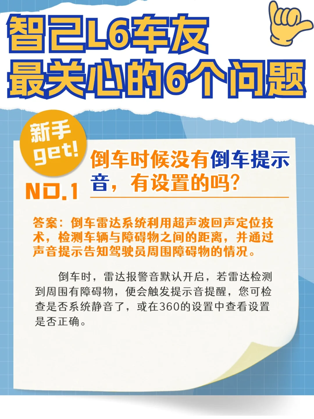 智己L6车友最关心的问题，看看有没有你的❓
