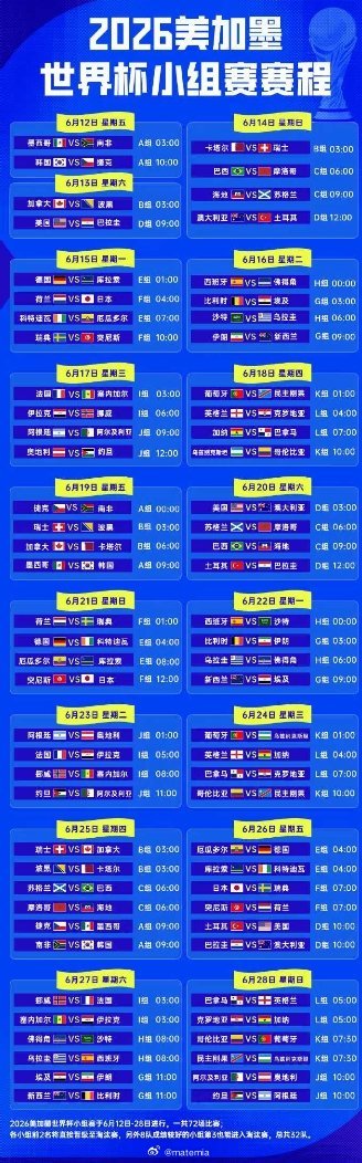 2026世界杯预选赛附加赛全部结束，48支参赛队全部产生，赛程也一并揭晓！本届世