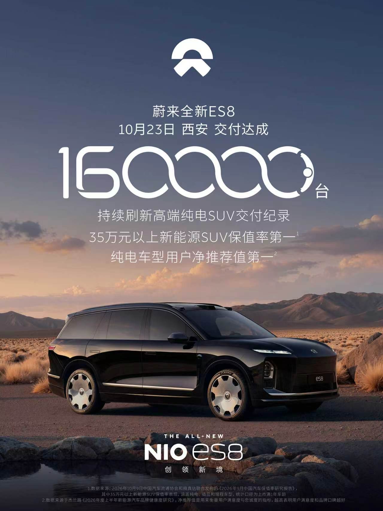 业界很多人认为ES8的爆款完全是因为换电租电模式，bass以后便宜了就卖爆了。如