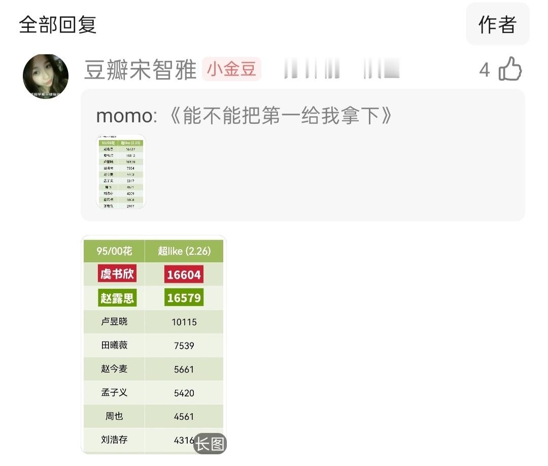 做假表的人真的好没劲鱼丝以后记得断层甩开某人