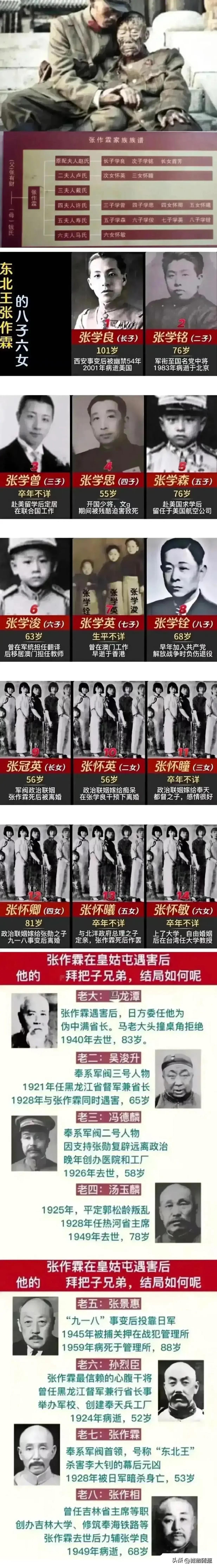 张作霖被日本人炸死之后的6个老婆、8个儿子、6个女儿、7个把兄弟结局一览。

张