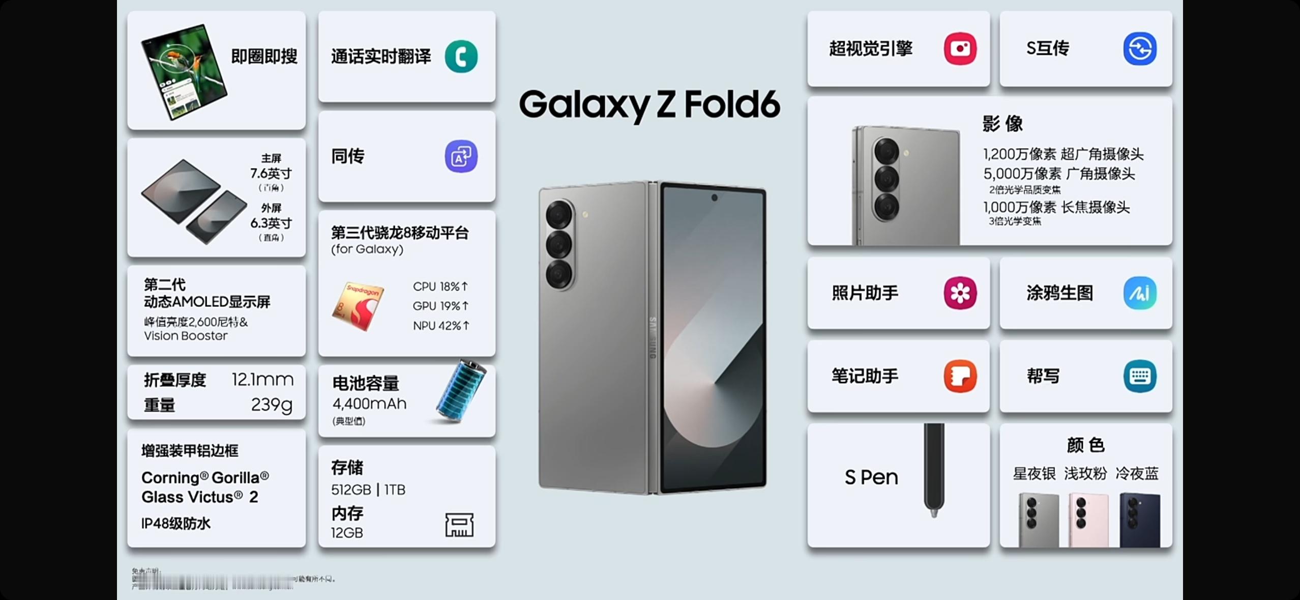 三星Galaxy Z系列中国新品发布会价格来啦！Galaxy Z Flip6——