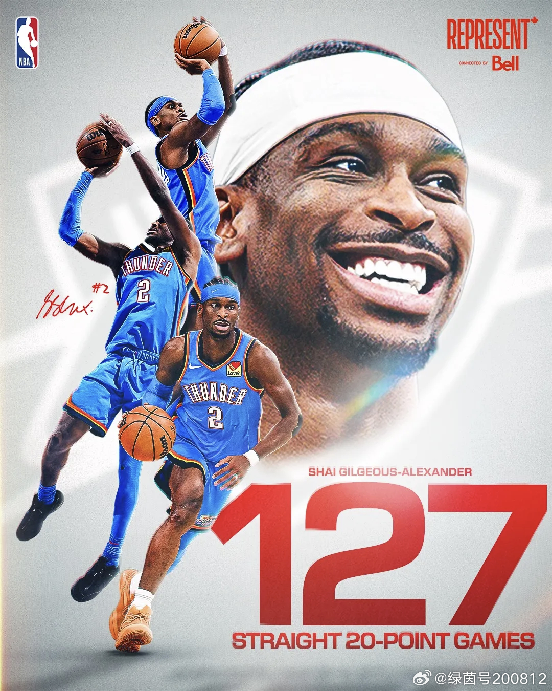 在雷霆击败凯尔特人的NBA常规赛🏀中，加拿大🇨🇦控球后卫亚历山大拿到35分