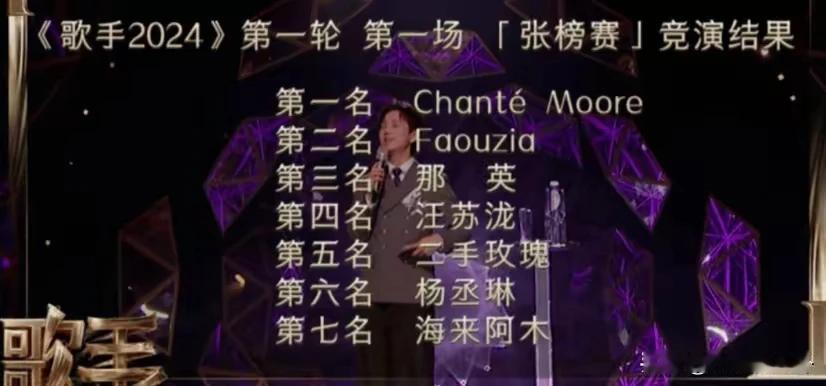 最近《歌手2024》大火，话题感太强了，想不火都难啊。请了两个外国歌手，一个格莱