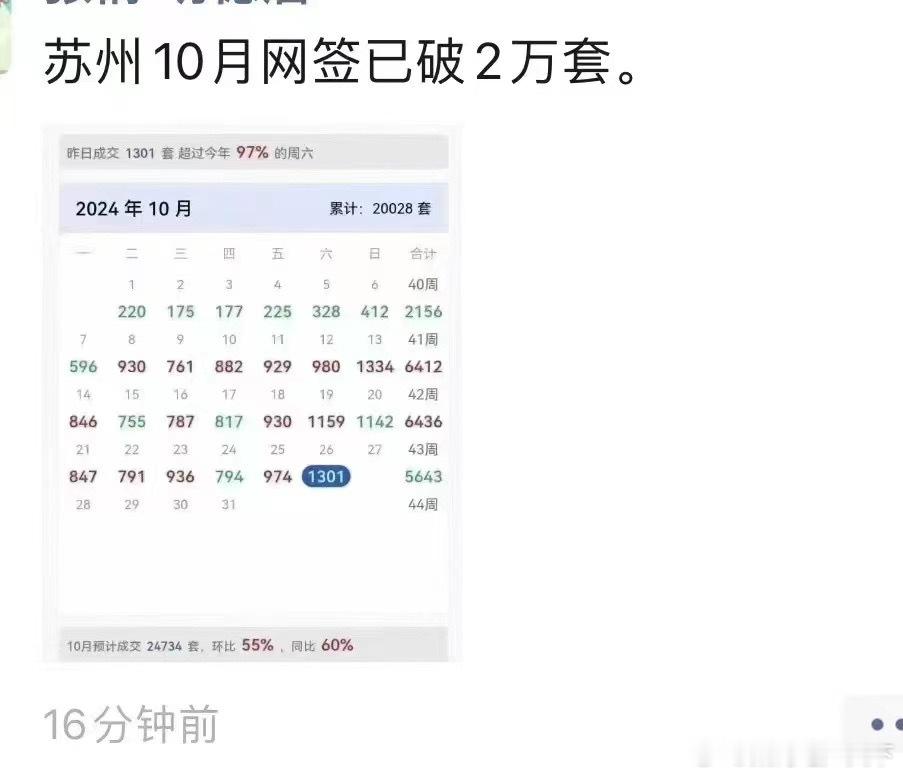 诶？ ​​​