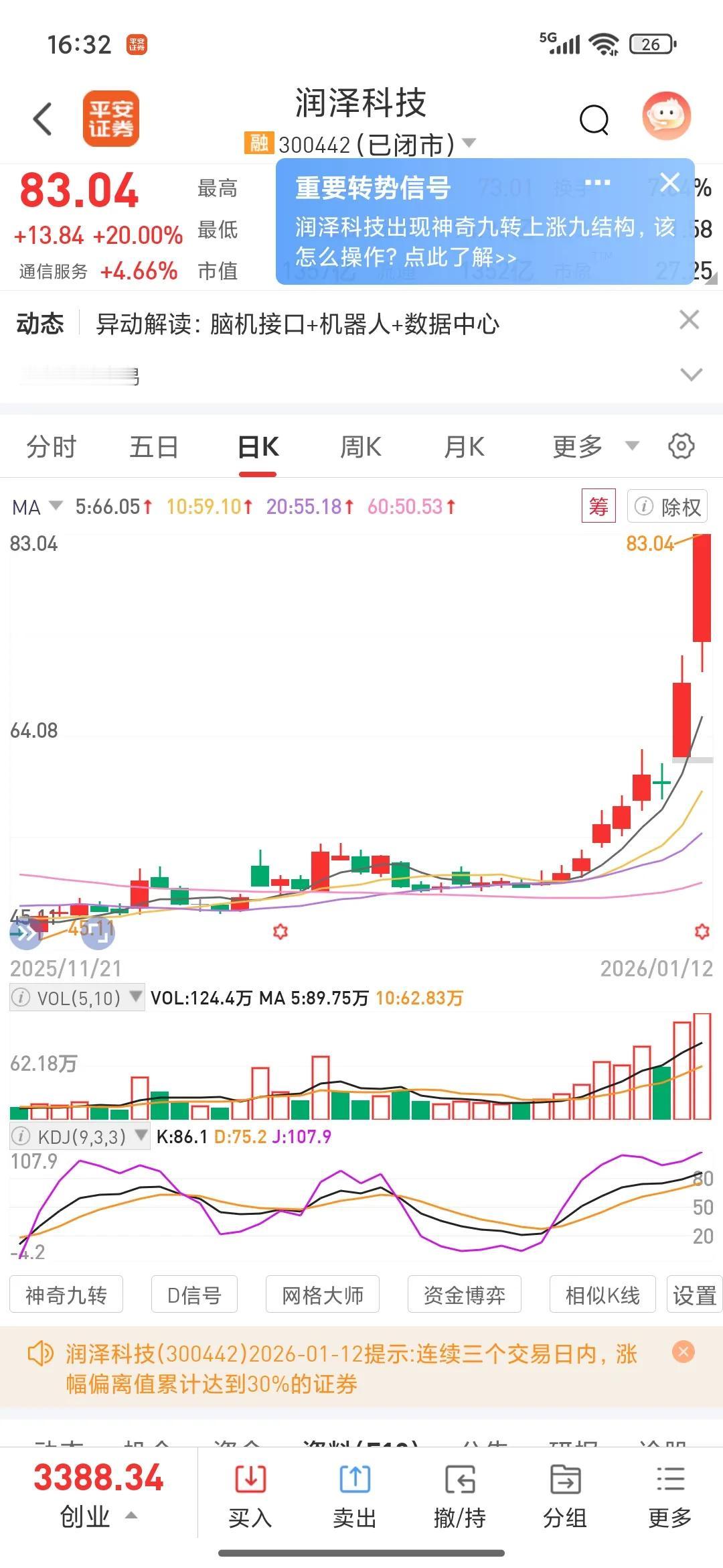 明日大盘分析：
 今日A股成交突破3.6万亿天量，指数延续强势上行，市场情绪推升