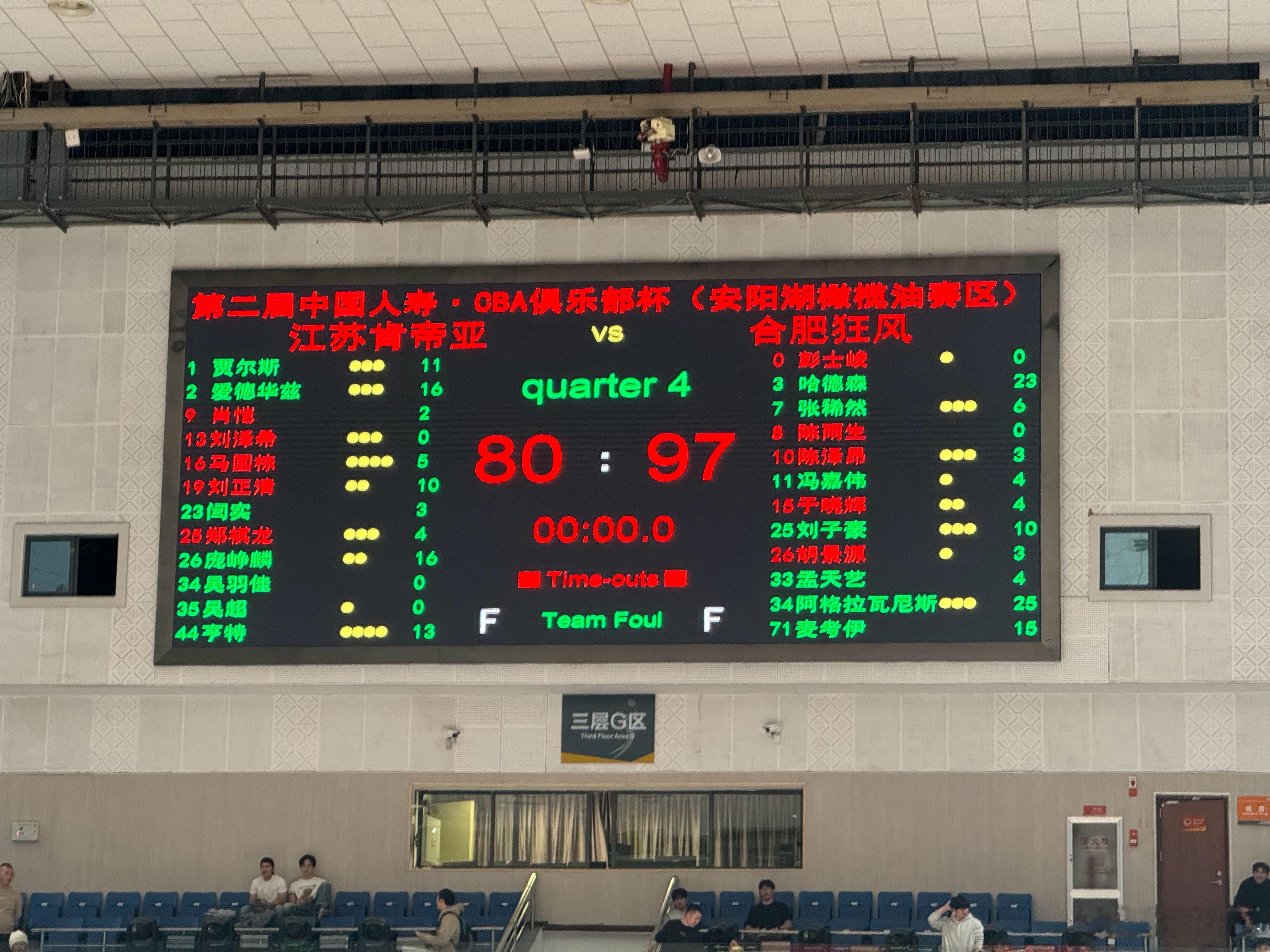 合肥击败江苏，NBL球队在本次俱乐部杯的首胜，历史性的一战！cba俱乐部杯