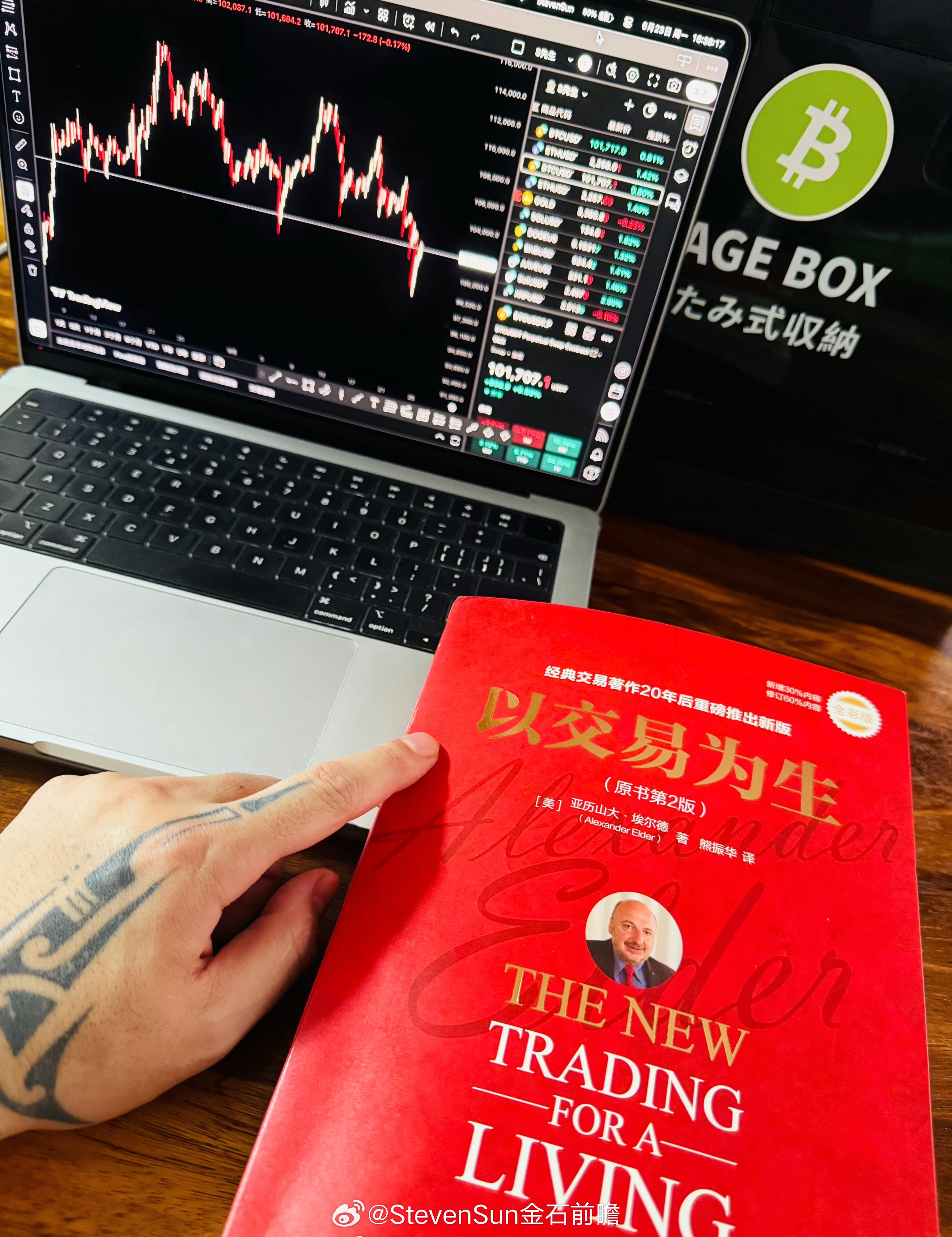 ICT 交易模型💹【建议收藏】很多人把交易理解成“多做多赚”，但在真正的职业交
